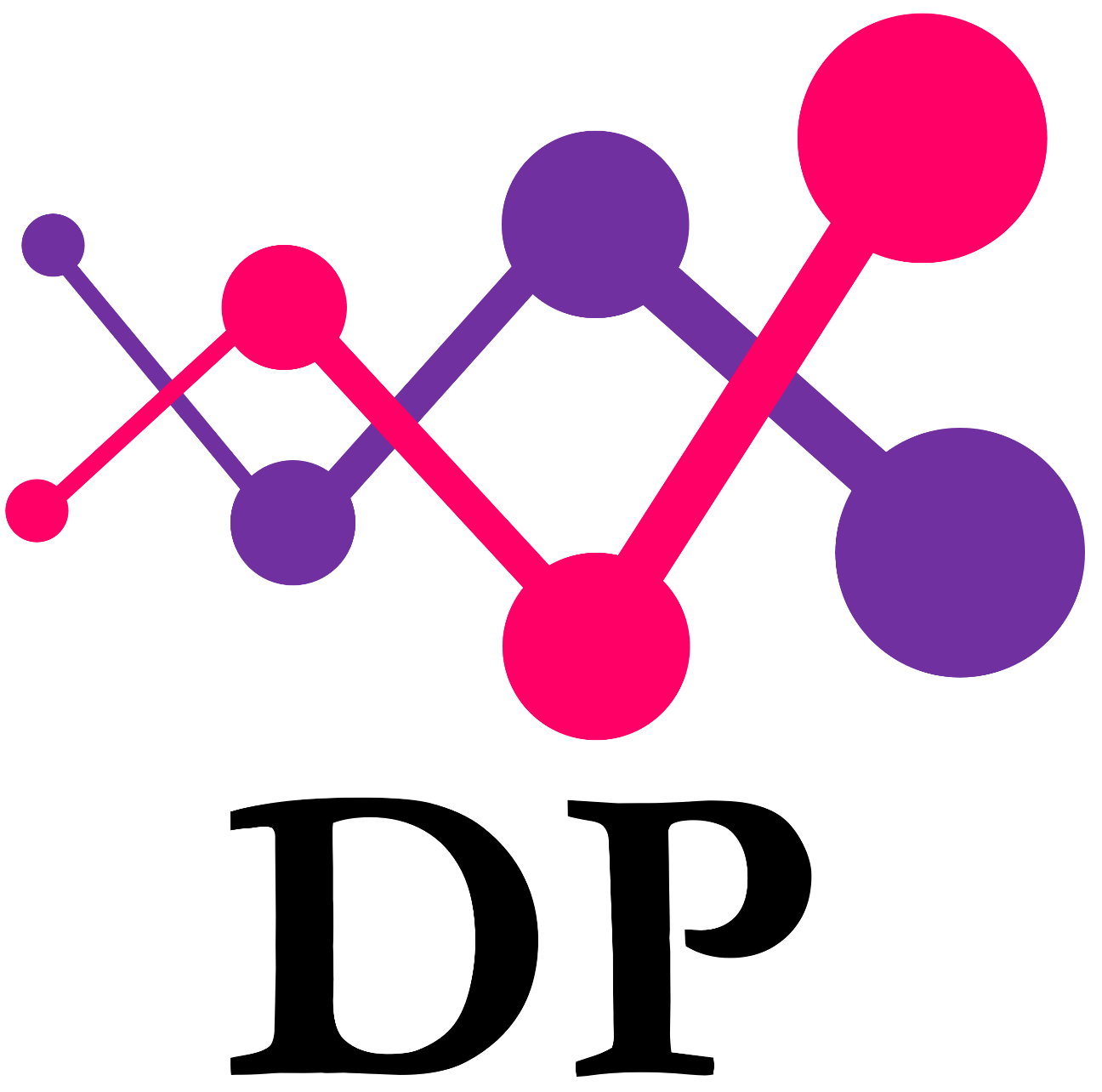 DataPro software preview